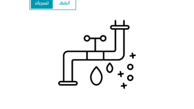 جهاز كشف خرير المياه بالكويت